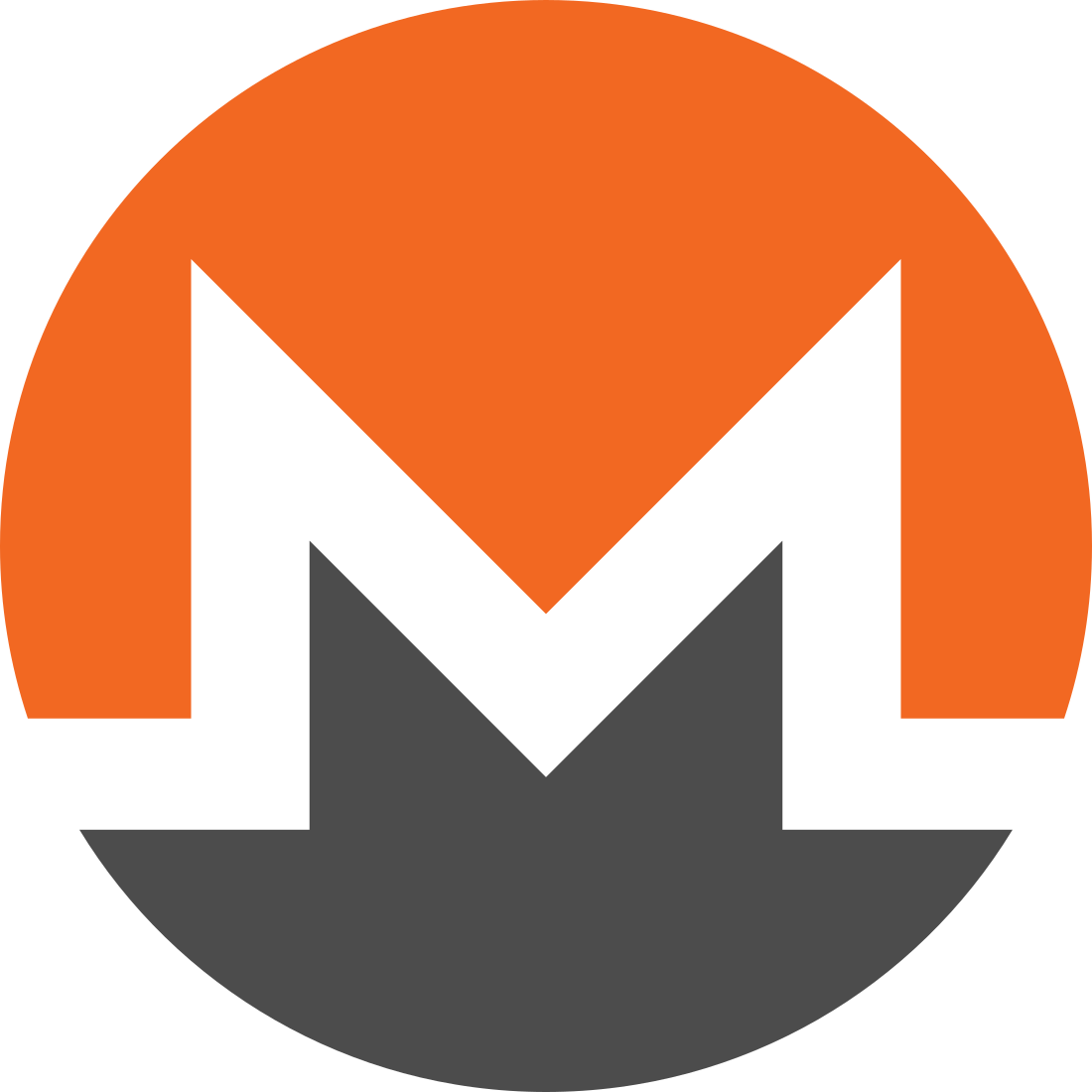 Monero